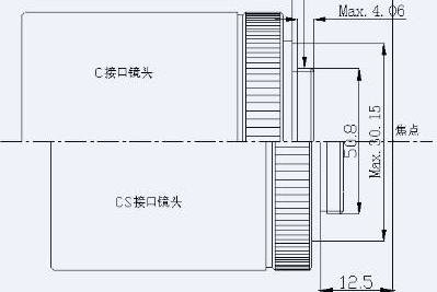 How to judge whether it is C port or CS interface?.jpg